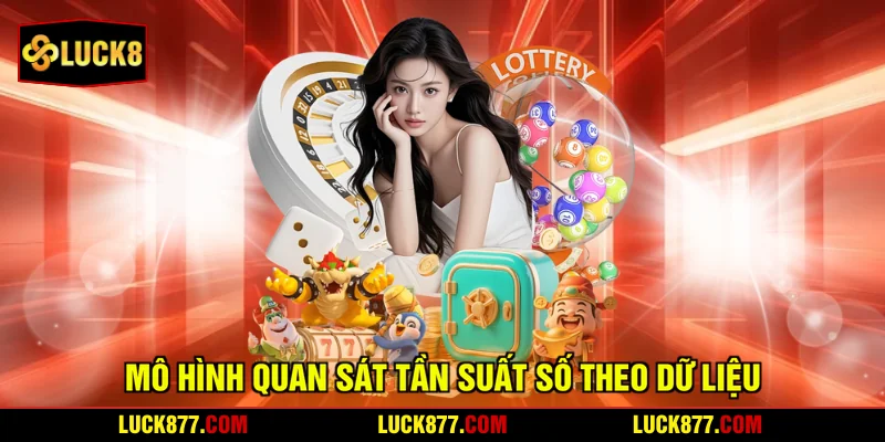 Mô hình quan sát tần suất số theo dữ liệu