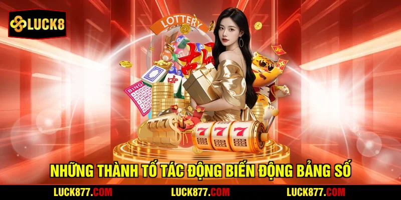 Những thành tố tác động biến động bảng số